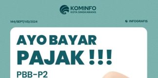 AYO BAYAR PAJAK PBB-P2 TAHUN 2024