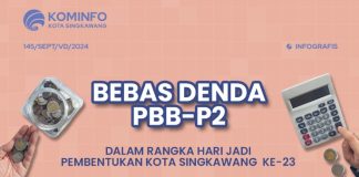 PENGHAPUSAN DENDA ADMINISTRASI PAJAK PBB-P2